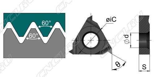 Пластина резьбонарезная 16ER 1.0 ISO RDA