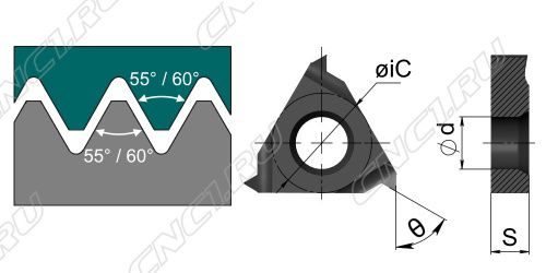 Пластина резьбонарезная 16ER AG55 RDA