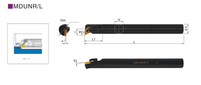 Резец внутреннего точения S25S-DDUNR15