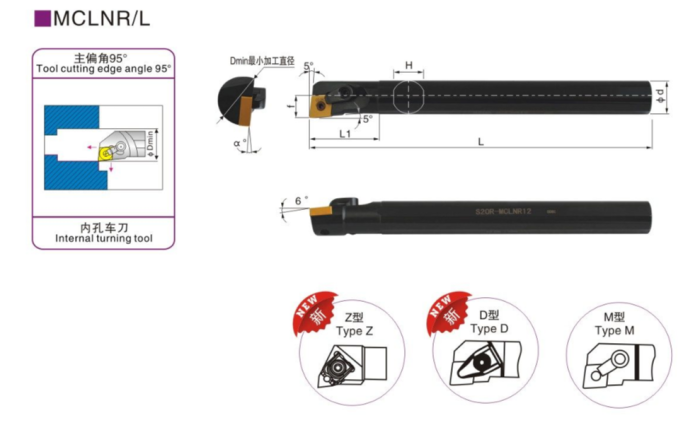 Резец внутреннего точения S40T-MCLNR16