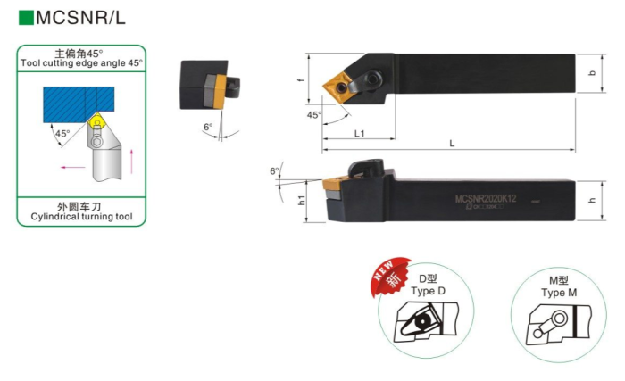 Резец наружного точения MCSNL2525M12