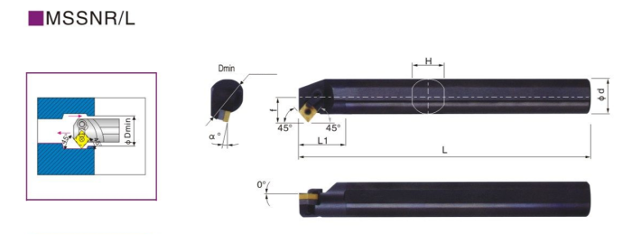 Резец внутреннего точения S25S-MSSNL12