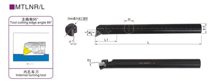 Резец внутреннего точения S18Q-MTLNR16
