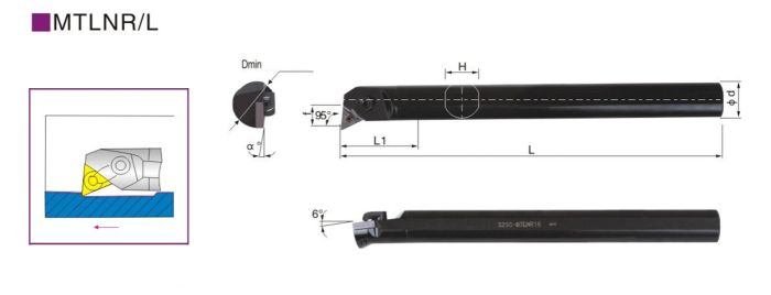 Резец внутреннего точения S25S-MTLNL16