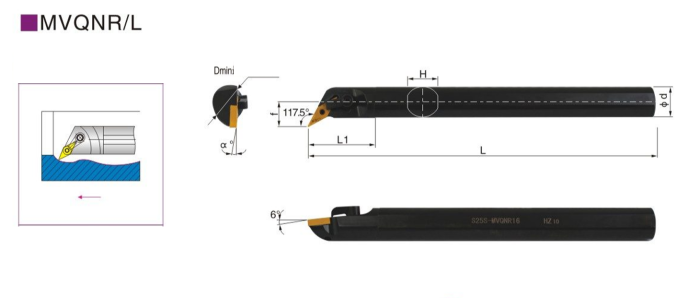 Резец внутреннего точения S25S-MVQNL16