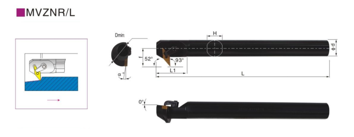 Резец внутреннего точения S25S-MVZNR16