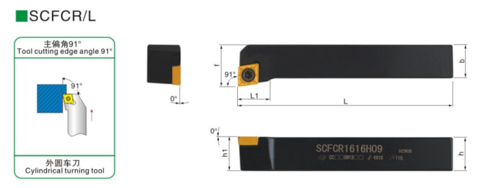 Резец наружного точения SCFCL1212H06