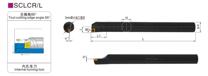 Резец внутреннего точения H20R-SCLCR09 (инструментальная сталь H13)