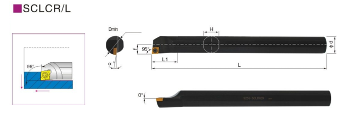 Резец внутреннего точения S12M-SCLCL06