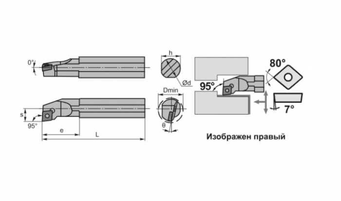 Резец внутреннего точения S12M-SCLCR06