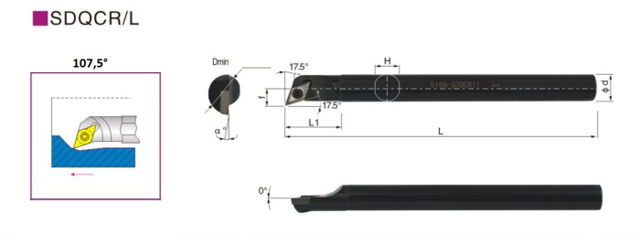 Резец внутреннего точения S25S-SDQCL11