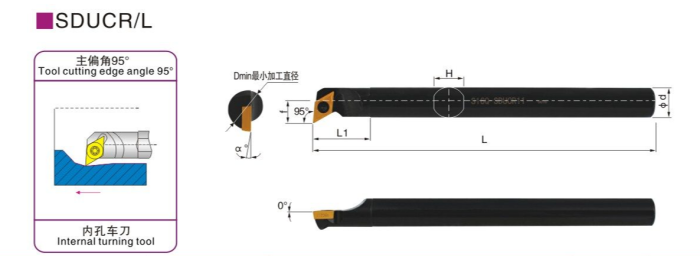Резец внутреннего точения S40T-SDUCR11