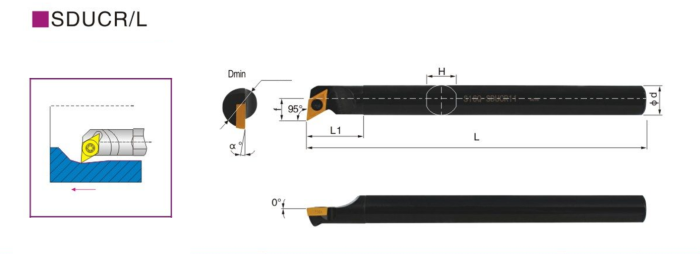 Резец внутреннего точения S10K-SDUCR07