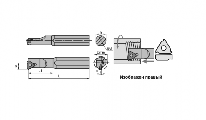 Резец резьбовой SNL0020R22