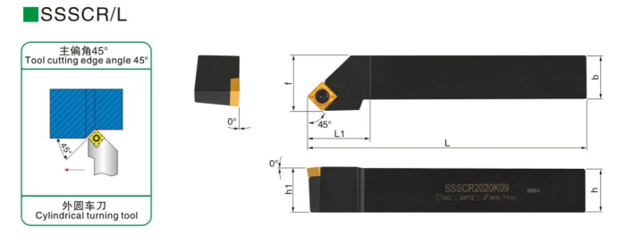 Резец наружного точения SSSCR2525M12