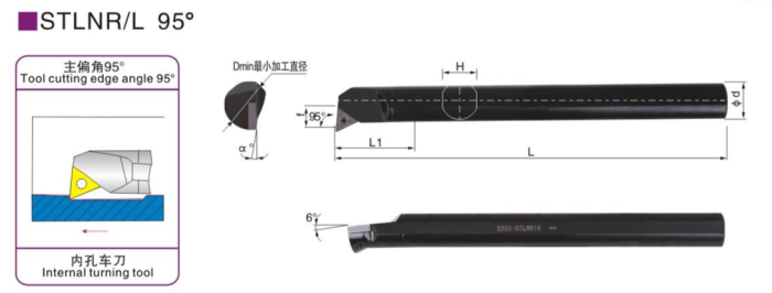 Резец внутреннего точения S18Q-STLNR16