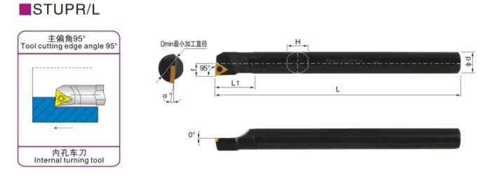 Резец внутреннего точения S12M-STUPR11