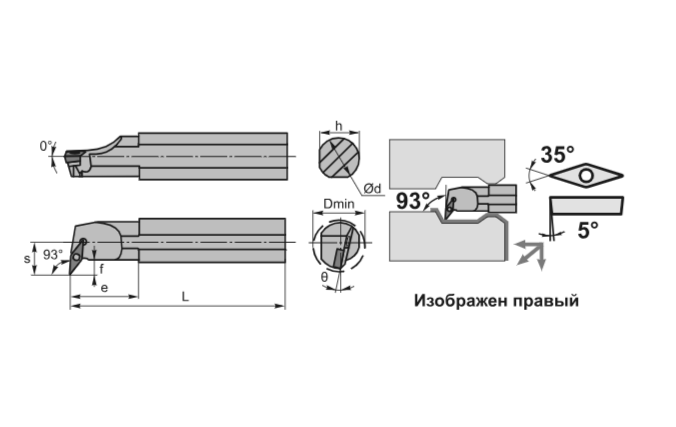 Резец внутреннего точения S25S-SVUBR16