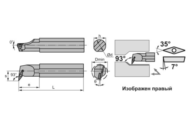 Резец HZSK внутреннего точения S25S-SVUCR16