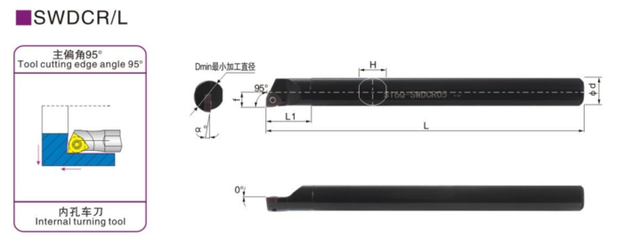 Резец внутреннего точения S14N-SWDCR05